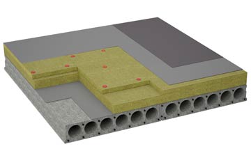 considerations of Ardmolich flat roofing insulation